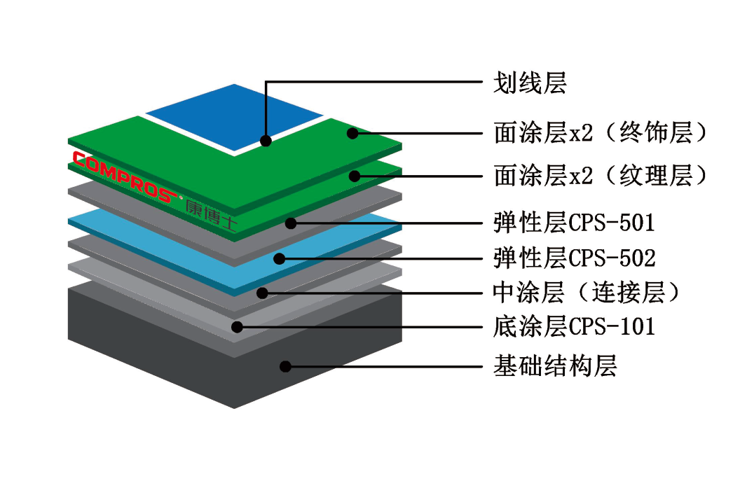 HTH登录入口